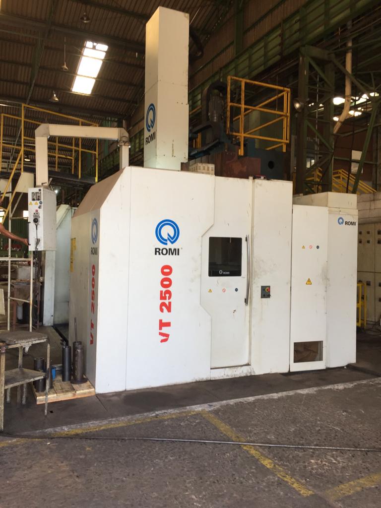 ROMI – Equipamento Industrial — Configuração industrial